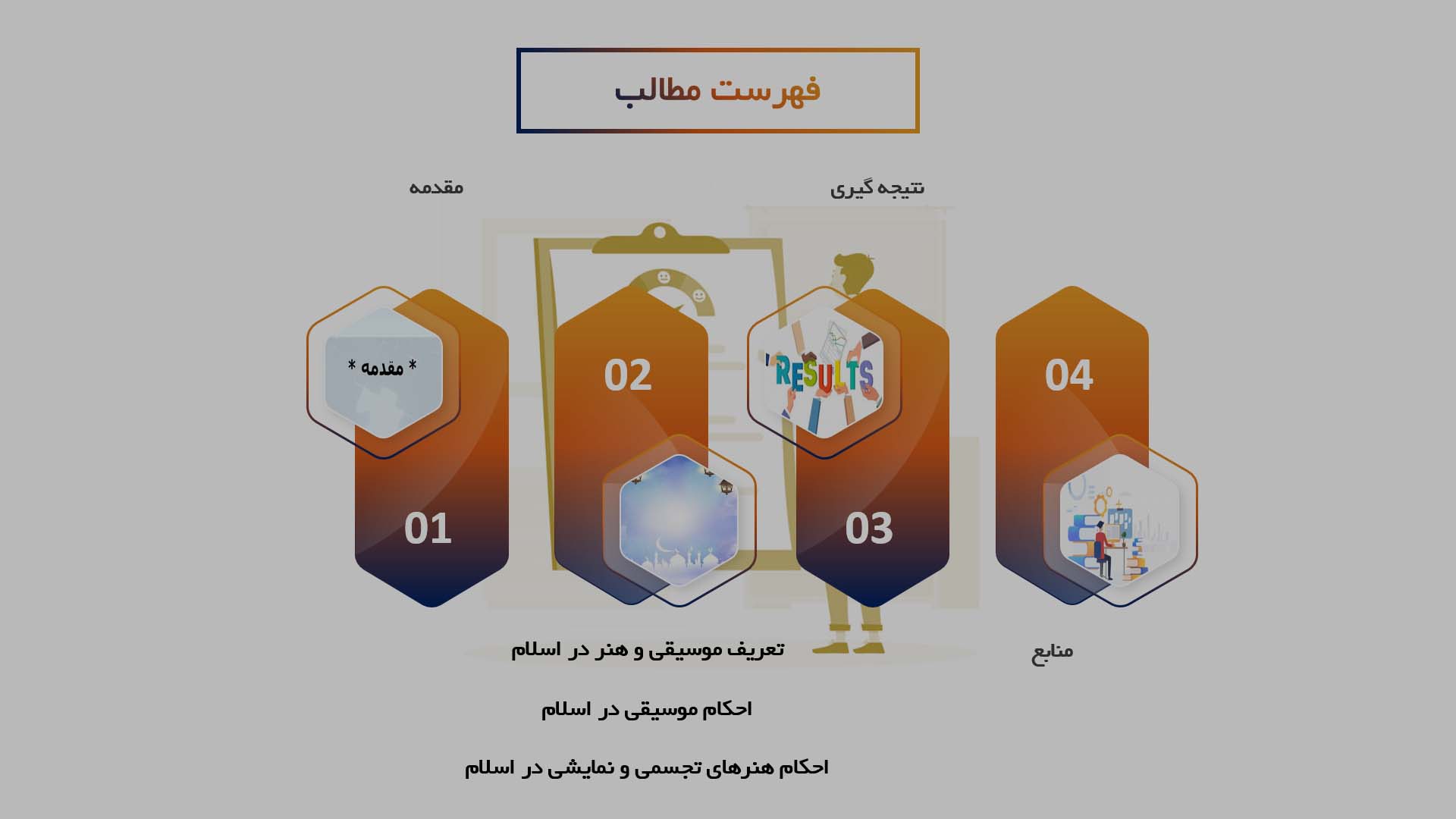 پاورپوینت در مورد احکام موسیقی و هنر در اسلام